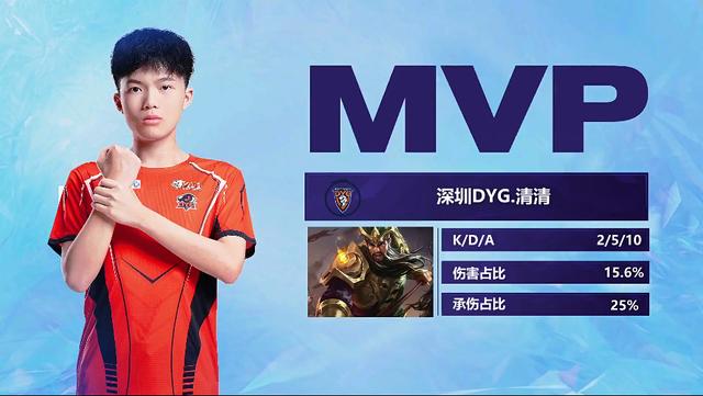 法国U20在热身赛1-3日本U20,法国足协官网称日本队“势不可挡”.