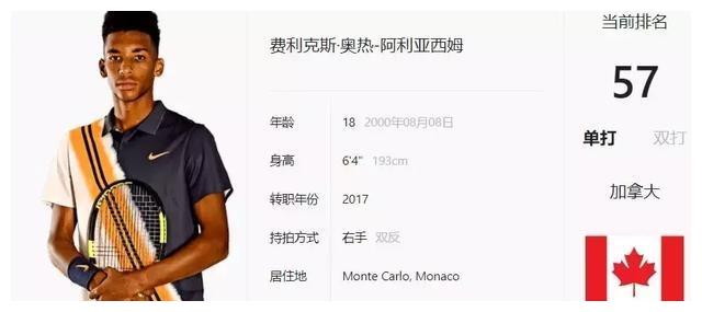 杯小组赛